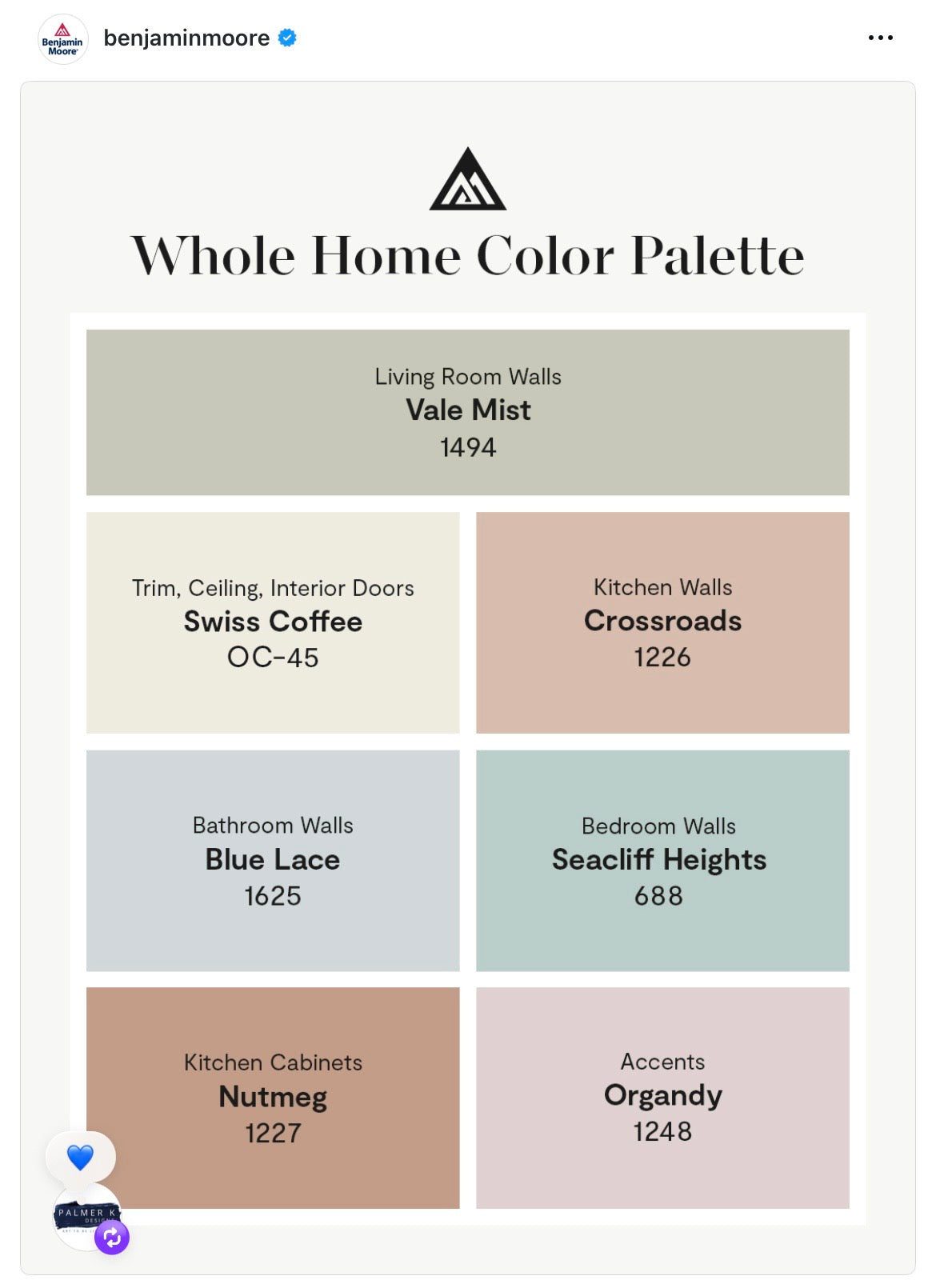 Total home paint color palette by 
Benjamin Moore coordinates beautifully with painting Garden Symphony by Karen Palmer